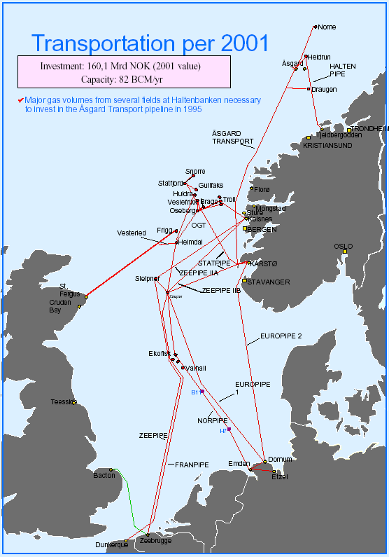 Det norske gasstransportsystemet - utvikling 2001: Statoil privatisert Statoil operatør for de fleste ilandføringsrørledninger historisk betinget (Statoil ble tildelt 50 % i alle interessentskap frem