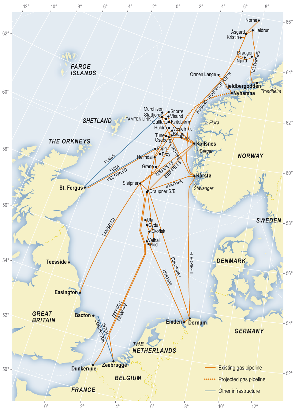 Adgangsregimet - inngangs/utgangssystem innenfor 9 tariffområder Område A Rikgass fra Tampen til Kårstø (Statpipe) Område B Rikgass fra Halten til Kårstø (Åsgard Transportsystem) Område C