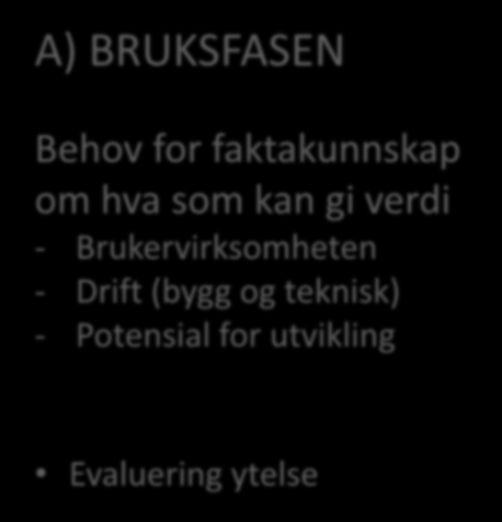 VEIEN VIDERE A) BRUKSFASEN Behov for faktakunnskap om hva som kan gi verdi -