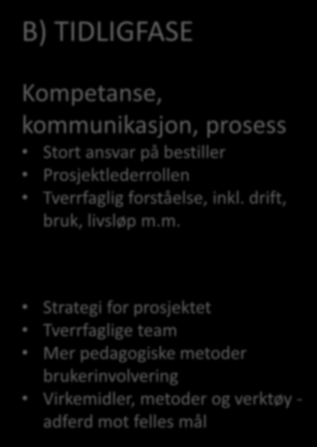 VEIEN VIDERE B) TIDLIGFASE Kompetanse, kommunikasjon, prosess Stort ansvar på bestiller Prosjektlederrollen Tverrfaglig forståelse, inkl.