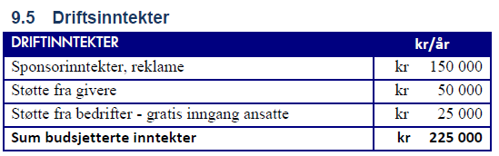 INNTEKTER KIGE Det kan også regnes