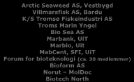 Kråkebolle Bodø kråkebolleklekkeri GellyMar AS, Bodø Vital Marin, SeaSide AS Noromega AS FMC BioPolymer Borregaard Arctic Seaweed AS, Vestbygd