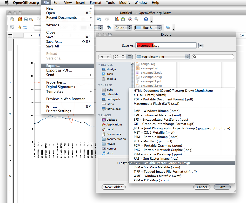 Eksport av grafikk til SVG med Open Office Draw (Mac) Tegneprogramdelen av Open Office (og Neo Office) kan eksportere vektorgrafikk til SVG-filer.