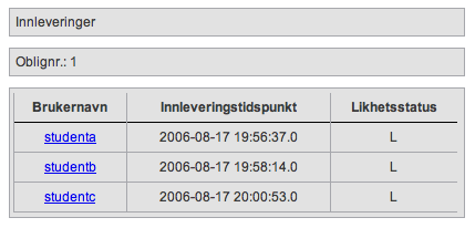 Etter du har levert oppgaven får du denne kvitteringen. Den er hovedsaklig men for at studenter skal ha noe håndfast å holde seg til hvis det skulle oppstå problemer rundt en innlevering.