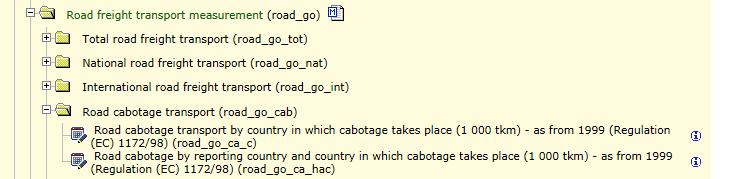 Notater 2014/12 Kabotasje i Norge 2.3.3. EUROBASE Eurostat publiserer også tall om godstransport og kabotasje i sin database. Det publiseres to tabeller.