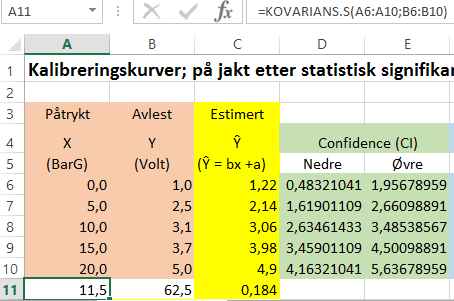 dk = d(y i bx i ) = 0-1X db db i b 1 1 = X i b 0 = X i 1 = X i [7] Når vi gjør partiell derivasjo med hesy til b, er X i og Y i å betrakte som kostater. Og, deres deriverte er derfor 0.