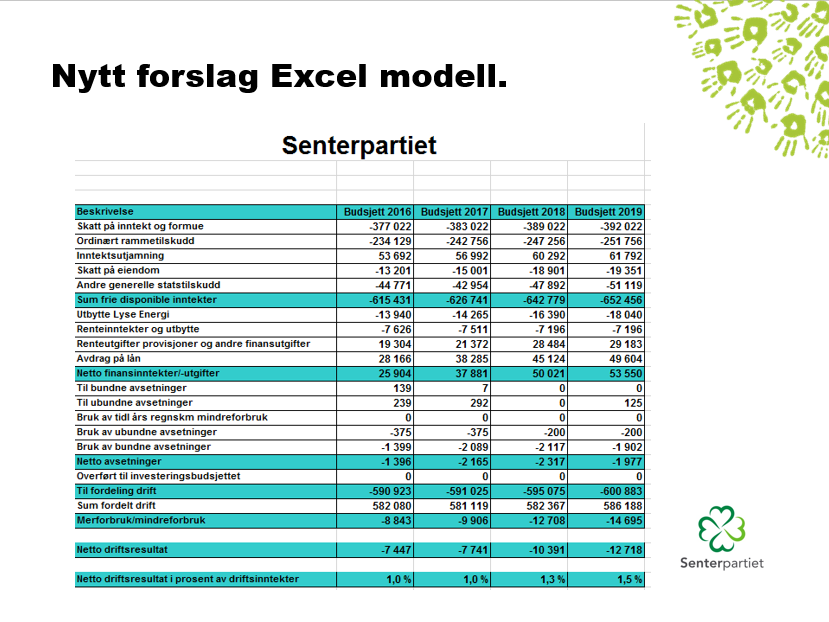 Slide 10 fra