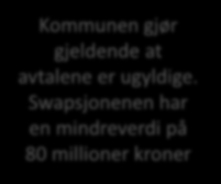 Forts. Tidslinje Høst 2007 November 2009 Oktober 2010 Finanskrise. Verdien av kommunes investeringer sank. Terra melder oppbud. Swapsjonene har en mindreverdi på kr 25,8 millioner kr.