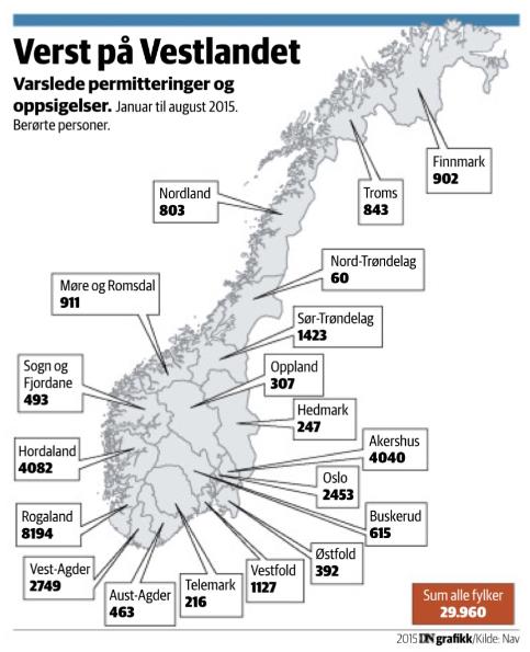 oppsigelser hittil