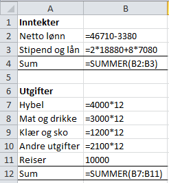 b) Nedenfor ser du hvor mye Ellinor fikk utbetalt fra Lånekassen i 2013, og hvilke utgifter hun hadde.