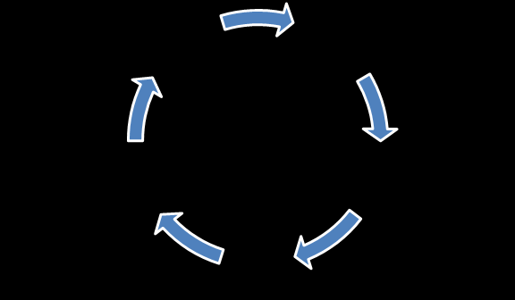 1. Folkehelseloven Systematisk folkehelsearbeid