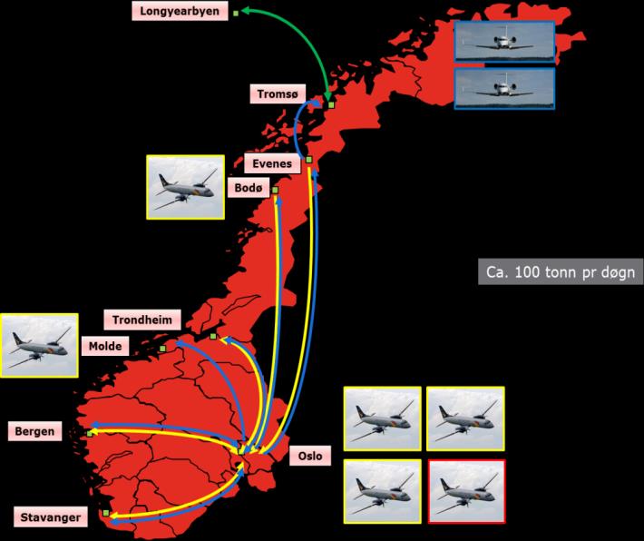 Post en viktig del av flyfrakten Post betjenes innlands til dels med egne maskiner, og til dels med Widerøes passasjerfly