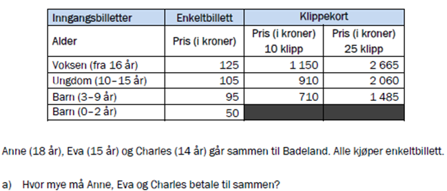 Figur 6: Oppgave 1 i del 2 av eksamen for 10. trinn 2014 Når det gjelder oppgaven i figur 7, vil nok en del elever kunne lure på hva som menes med å systematisere de ulike utfallene.