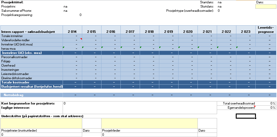 4.0 Internt prosjektbudsjett Prosjektbudsjettet viser de viser de økonomiske rammene for prosjektet, og ferdig utfylt og signert budsjett skal arkiveres i ephorte sammen med søknad og kontrakt.