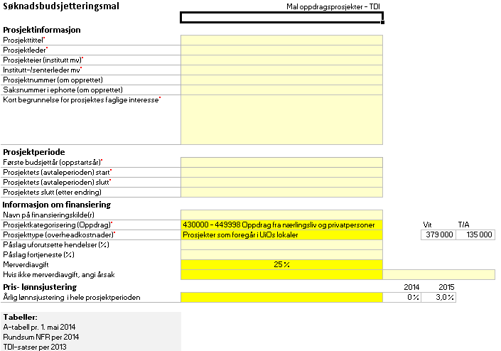 2.0 Registrering av prosjektopplysninger Registreringene danner grunnlaget for de faste parametrene i budsjettet og ift oppretting av prosjektet i økonomisystemet etter at kontrakt er signert.