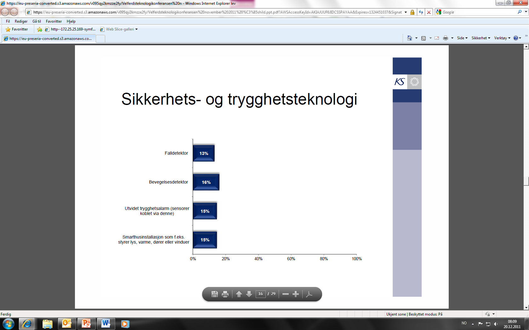 «Hvis kommunen ikke har tatt i bruk velferdsteknologi i pleie- og omsorgstjenestene har den planer om det? Hvis ja, hva slags teknologi?