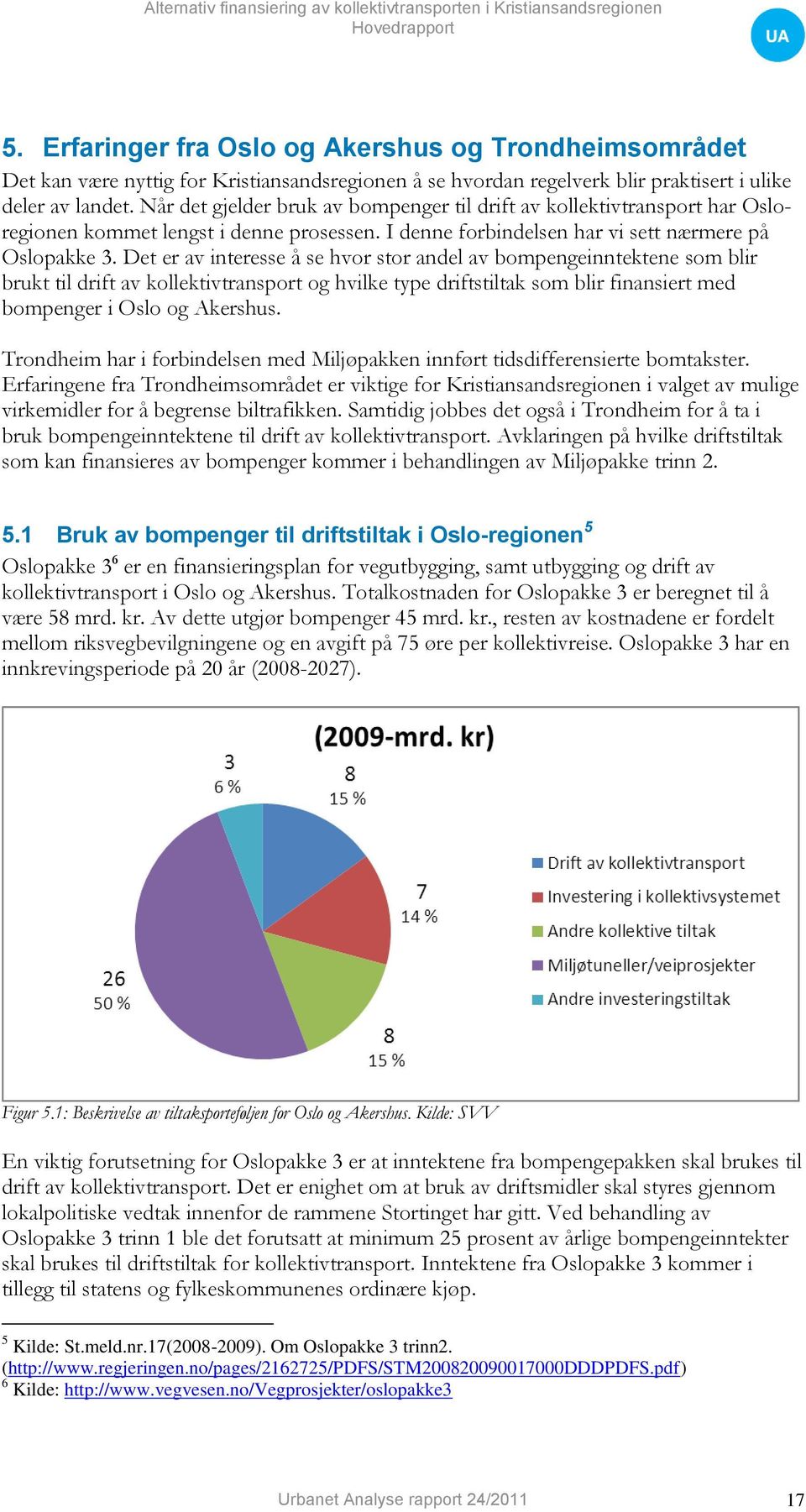 Det er av interesse å se hvor stor andel av bompengeinntektene som blir brukt til drift av kollektivtransport og hvilke type driftstiltak som blir finansiert med bompenger i Oslo og Akershus.