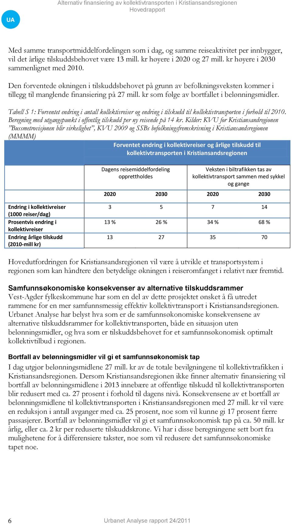 kr som følge av bortfallet i belønningsmidler. Tabell S 1: Forventet endring i antall kollektivreiser og endring i tilskudd til kollektivtransporten i forhold til 2010.