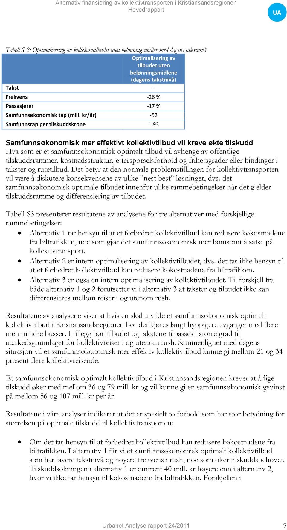 kr/år) -52 Samfunnstap per tilskuddskrone 1,93 Samfunnsøkonomisk mer effektivt kollektivtilbud vil kreve økte tilskudd Hva som er et samfunnsøkonomisk optimalt tilbud vil avhenge av offentlige