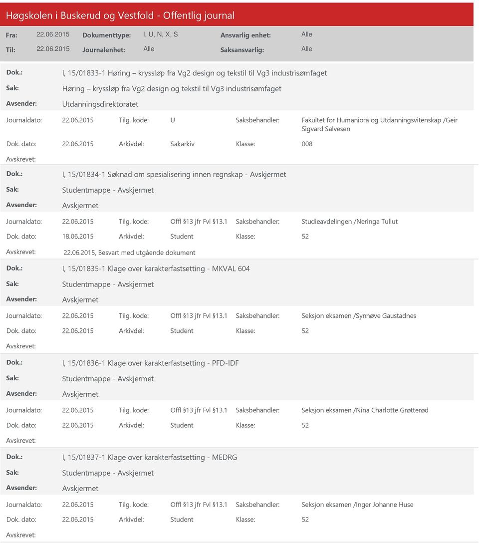 2015 Arkivdel: Student, Besvart med utgående dokument I, 15/01835-1 Klage over karakterfastsetting - MKVAL 604 Studentmappe - Seksjon eksamen /Synnøve Gaustadnes Dok.