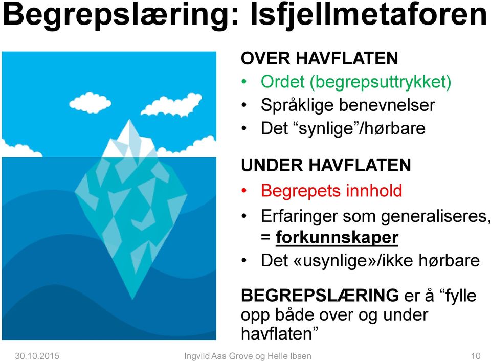 generaliseres, = forkunnskaper Det «usynlige»/ikke hørbare BEGREPSLÆRING er å