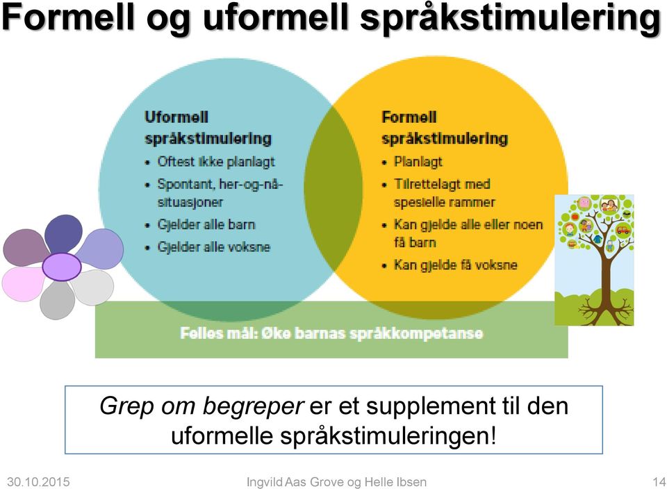 den uformelle språkstimuleringen! 30.