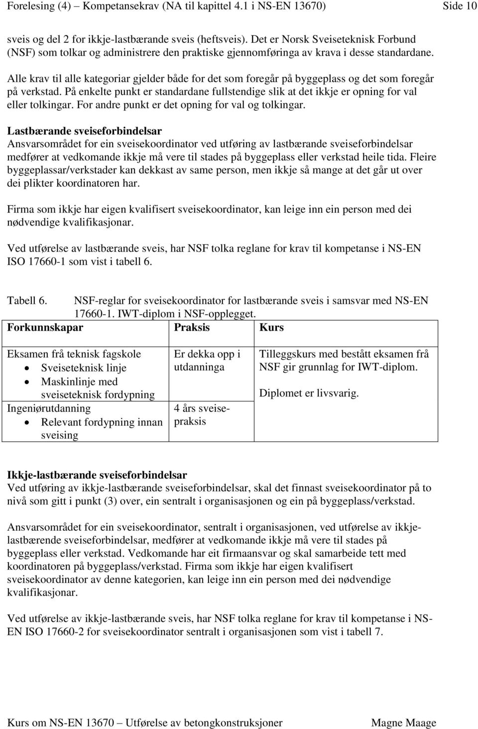 Alle krav til alle kategoriar gjelder både for det som foregår på byggeplass og det som foregår på verkstad.