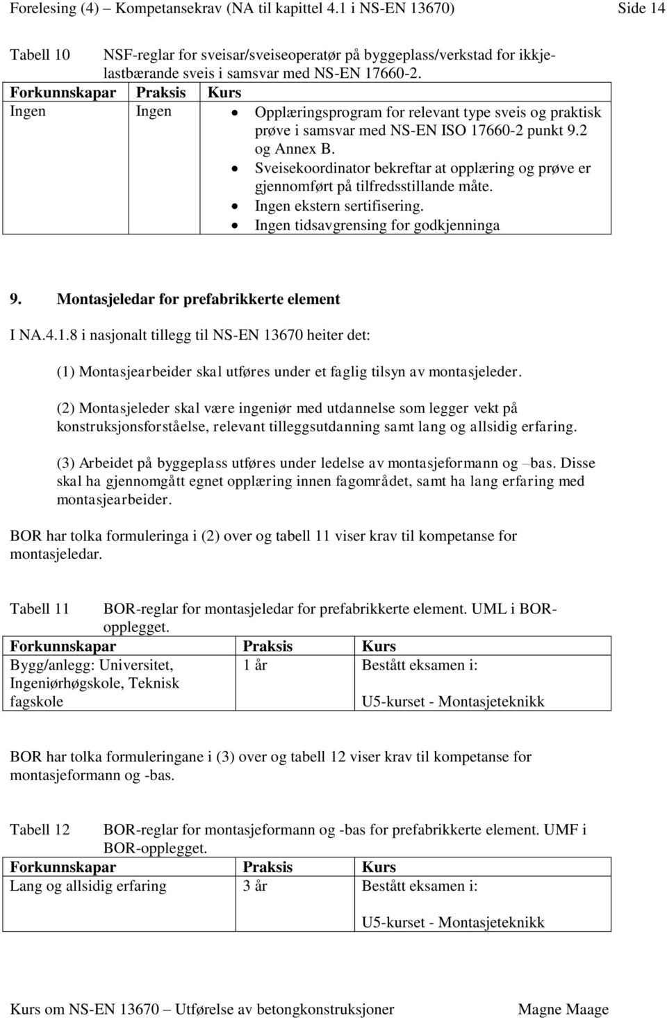 Sveisekoordinator bekreftar at opplæring og prøve er gjennomført på tilfredsstillande måte. Ingen ekstern sertifisering. Ingen tidsavgrensing for godkjenninga 9.