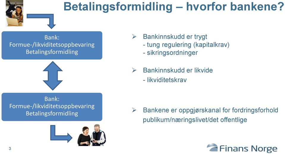 regulering (kapitalkrav) - sikringsordninger Bankinnskudd er likvide - likviditetskrav