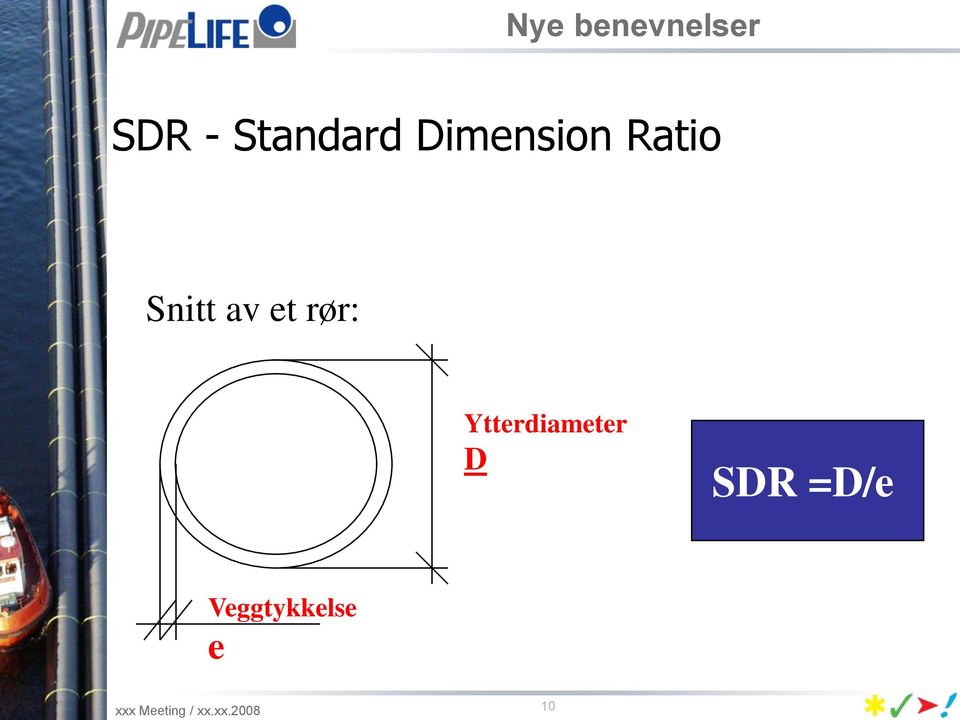 Snitt av et rør: