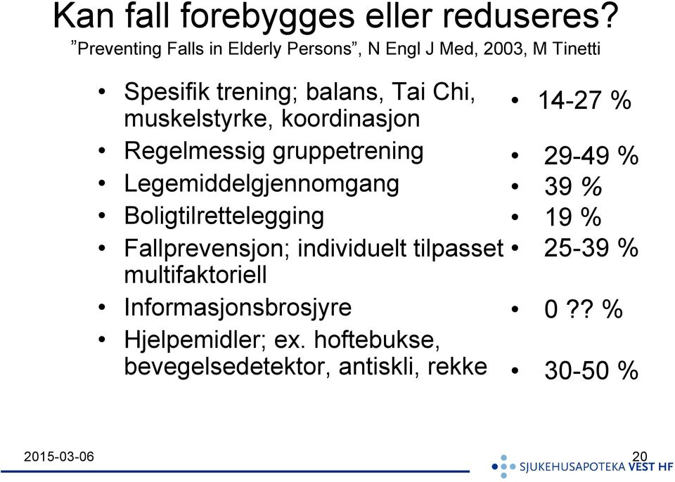 muskelstyrke, koordinasjon Regelmessig gruppetrening Legemiddelgjennomgang Boligtilrettelegging