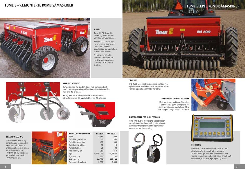 bredde 2,50 m. VELKJENT KONSEPT Tume var med fra starten da de nye kombinerte såmaskiner for gjødsel og såfrø ble utviklet i Finland for mer enn 40 år siden.