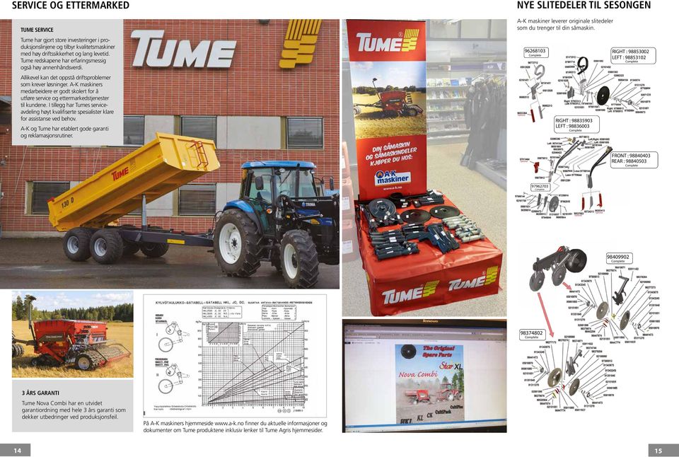 A-K maskiners medarbeidere er godt skolert for å utføre service og ettermarkedstjenester til kundene. I tillegg har Tumes serviceavdeling høyt kvalifiserte spesialister klare for assistanse ved behov.