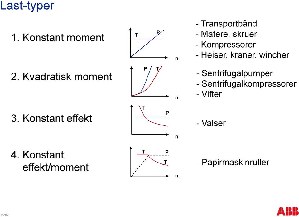 - Heiser, kraner, wincher 2.