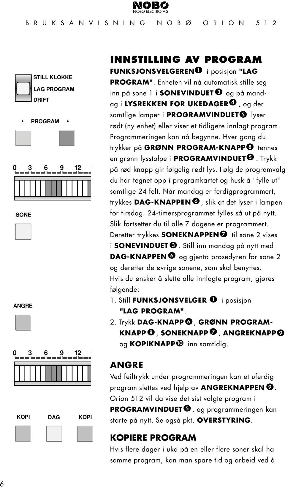 SONER lyser rødt (ny enhet) eller viser et tidligere innlagt program. Programmeringen kan nå begynne.