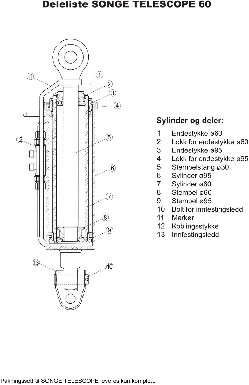 Stempelstang ø30 Sylinder ø95 Sylinder ø60 Stempel ø60 Stempel ø95 Bolt for innfestingsledd