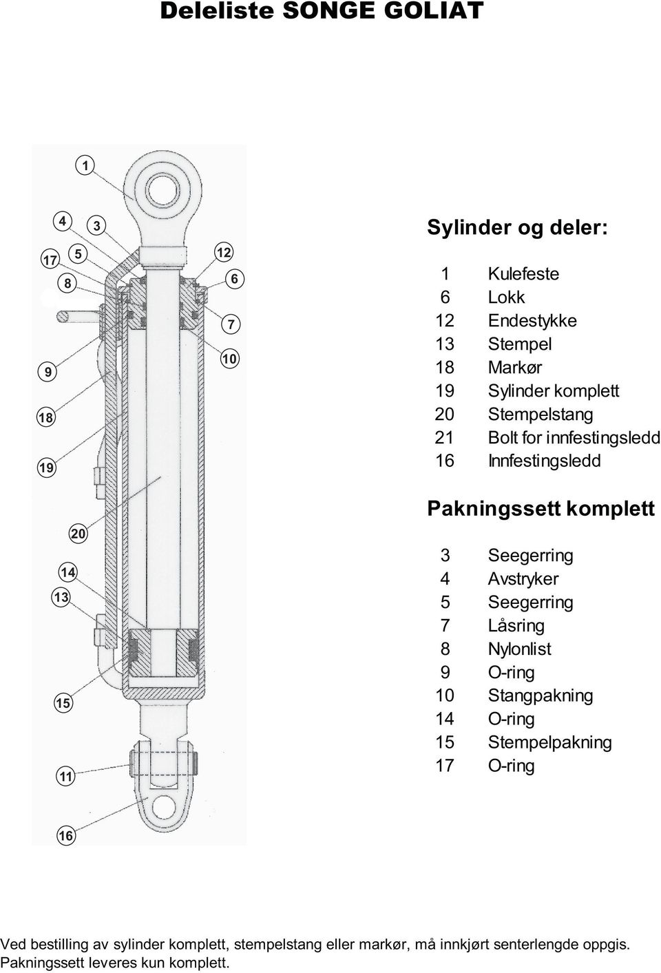 Seegerring 4 Avstryker 5 Seegerring 7 Låsring 8 Nylonlist 9 O-ring 10 Stangpakning 14 O-ring 15 Stempelpakning 17 O-ring 16