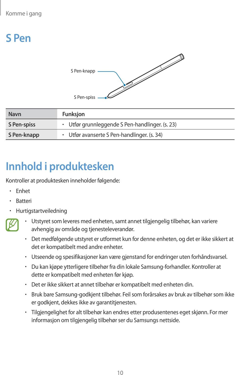 34) Innhold i produktesken Kontroller at produktesken inneholder følgende: Enhet Batteri Hurtigstartveiledning Utstyret som leveres med enheten, samt annet tilgjengelig tilbehør, kan variere avhengig