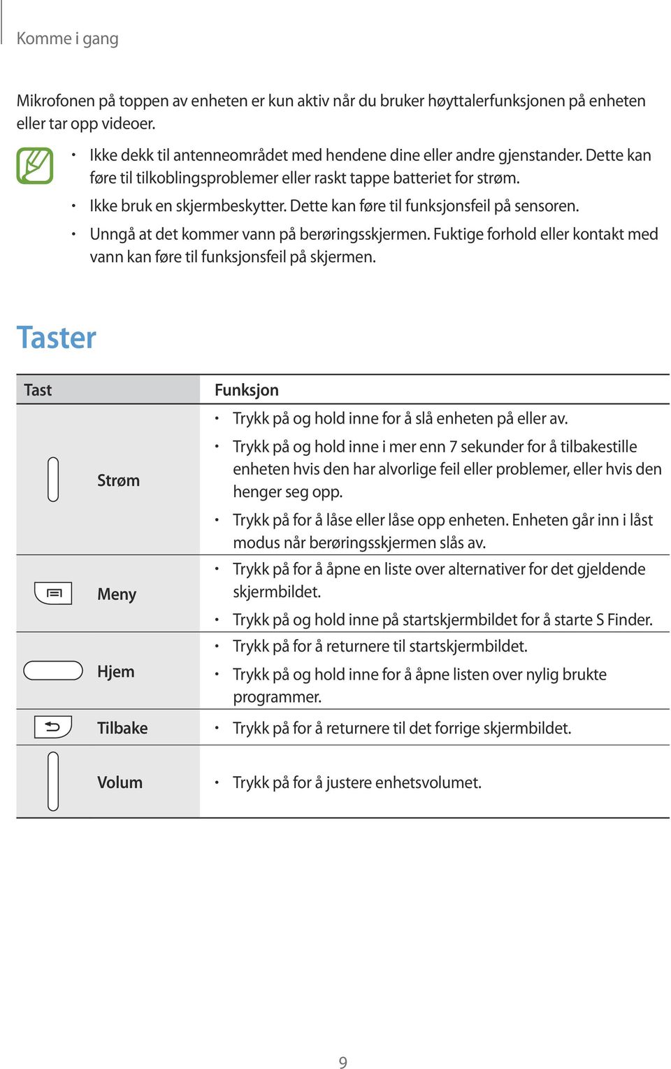 Unngå at det kommer vann på berøringsskjermen. Fuktige forhold eller kontakt med vann kan føre til funksjonsfeil på skjermen. Taster Tast Funksjon Trykk på og hold inne for å slå enheten på eller av.