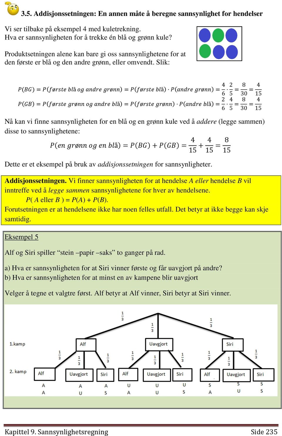 Slik: `G=`Xøbc( då & '*( ø''=`xøbc( då `'*( ø''= 4 6 2 5 = 8 30 = 4 15 `G=`Xøbc( ø'' & '*( då=`xøbc( ø'' `'*( då= 2 6 4 5 = 8 30 = 4 15 Nå kan vi finne sannsynligheten for en blå og en grønn kule ved