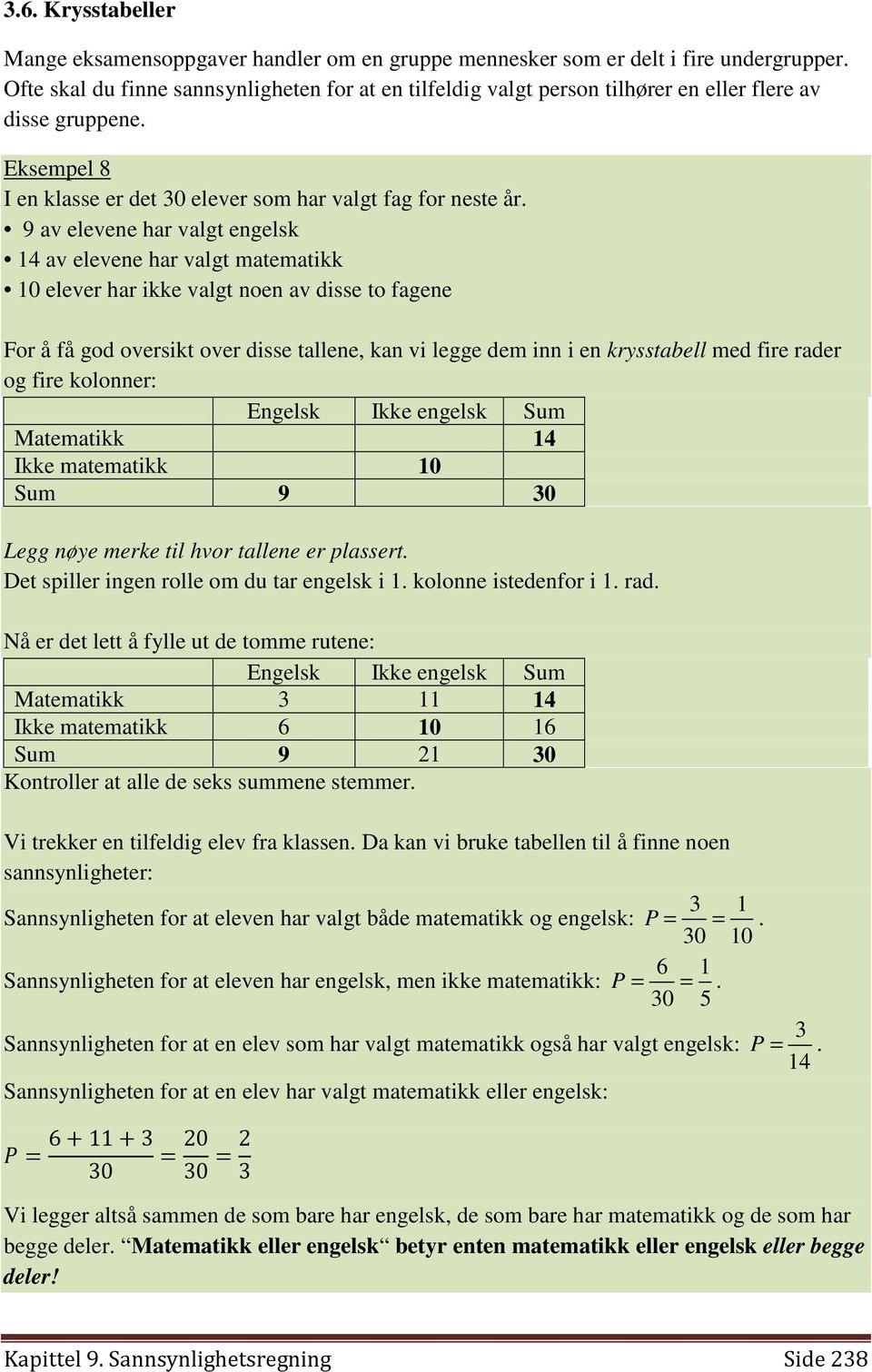 9 av elevene har valgt engelsk 14 av elevene har valgt matematikk 10 elever har ikke valgt noen av disse to fagene For å få god oversikt over disse tallene, kan vi legge dem inn i en krysstabell med