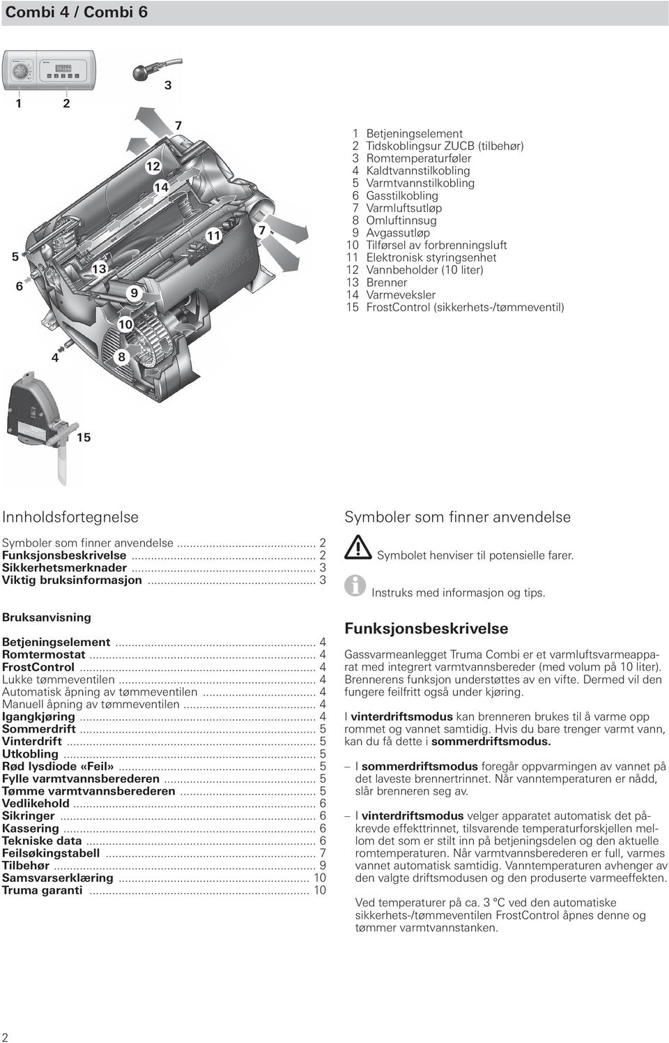 (sikkerhets-/tømmeventil) 4 8 15 Innholdsfortegnelse Symboler som finner anvendelse... 2 Funksjonsbeskrivelse... 2 Sikkerhetsmerknader... 3 Viktig bruksinformasjon... 3 Bruksanvisning Betjeningselement.