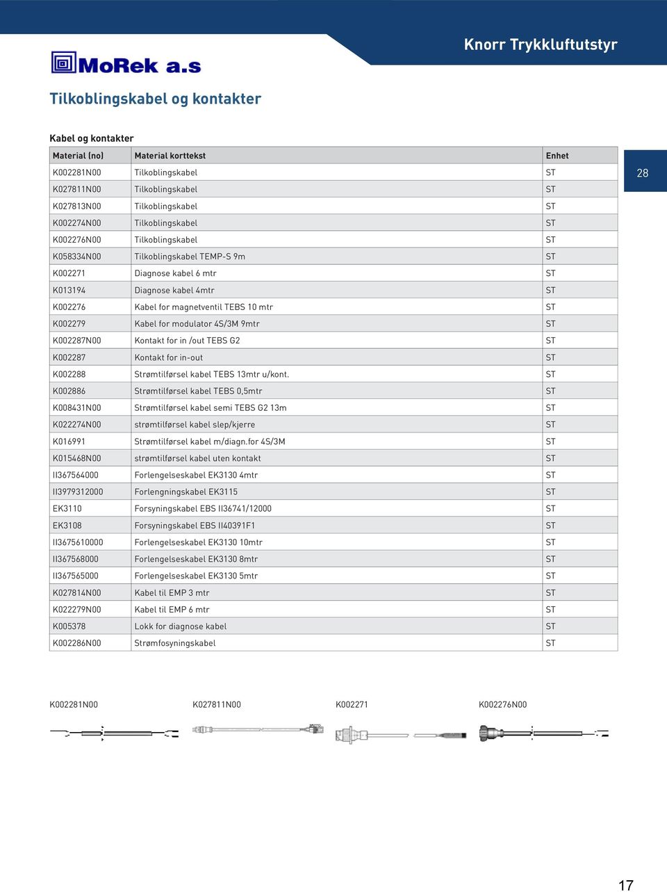 K0027N00 Kontakt for in /out TEBS G2 ST K0027 Kontakt for in-out ST K0028 Strømtilførsel kabel TEBS 13mtr u/kont.