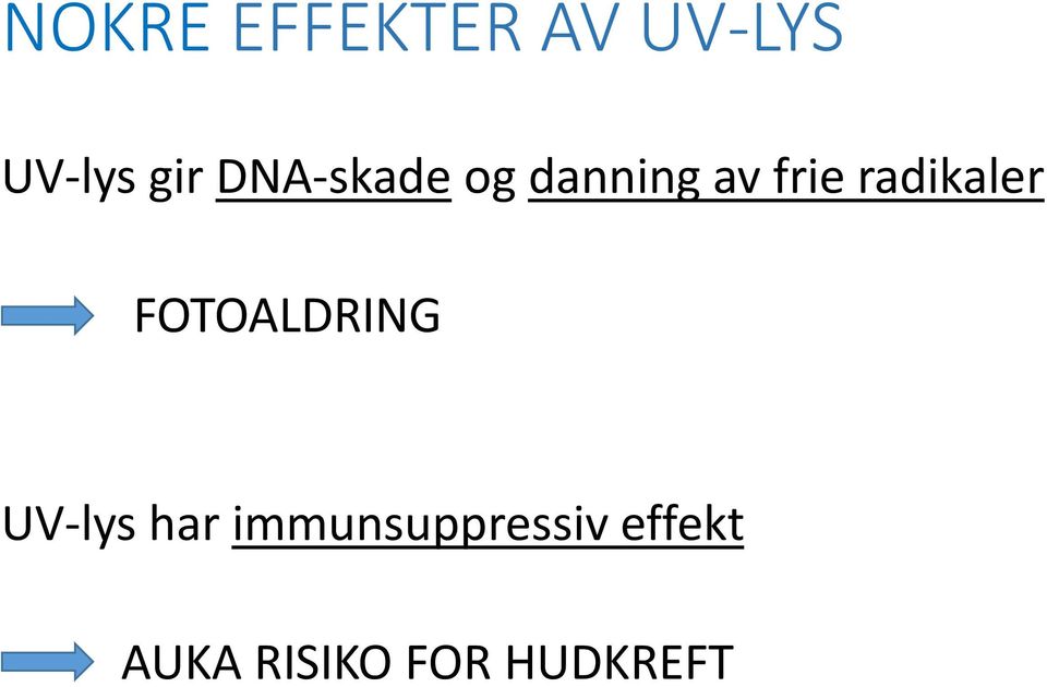 radikaler FOTOALDRING UV-lys har