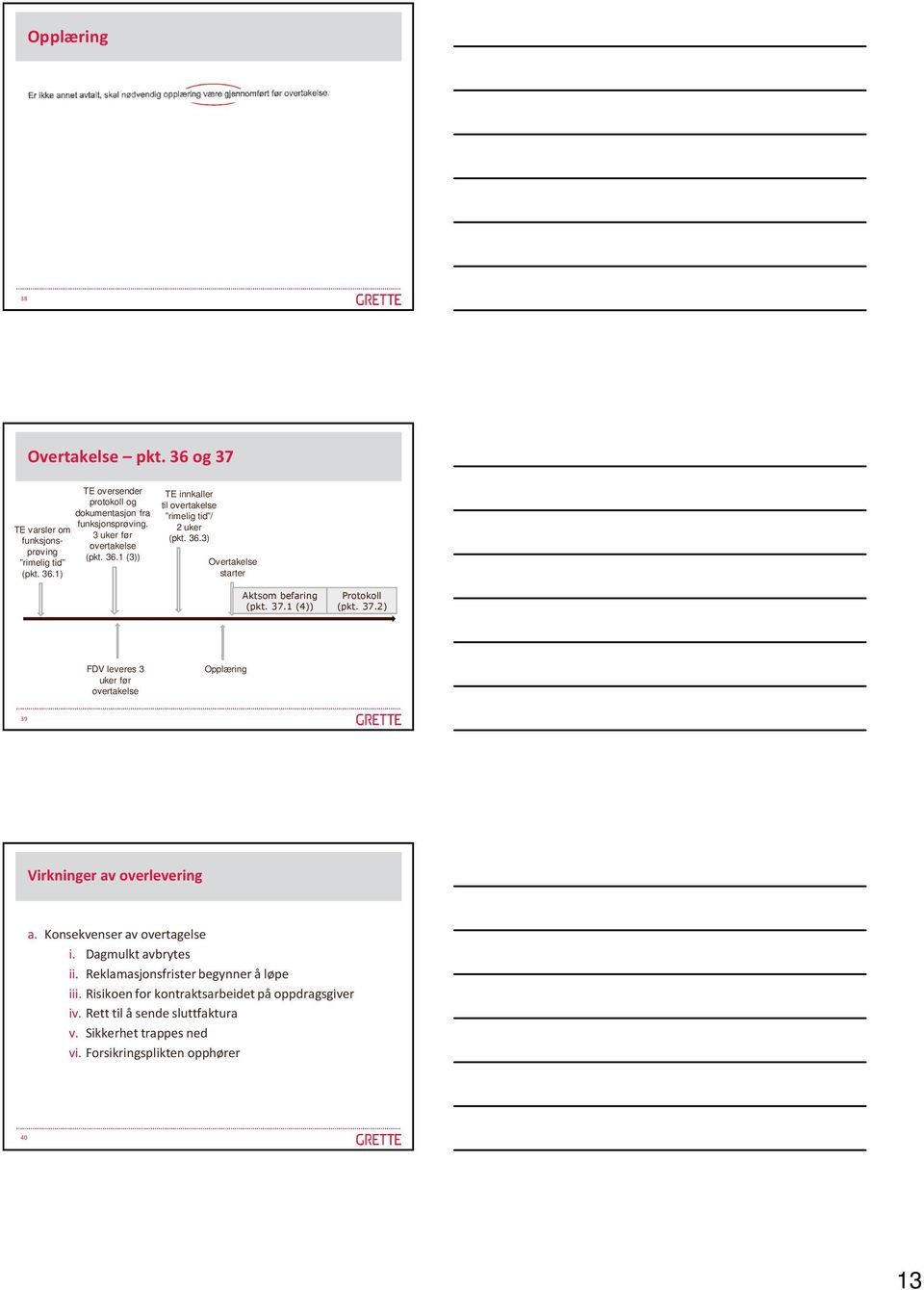 1 (4)) Protokoll (pkt. 37.2) FDV leveres 3 uker før overtakelse Opplæring 39 Virkninger av overlevering a. Konsekvenser av overtagelse i. Dagmulkt avbrytes ii.