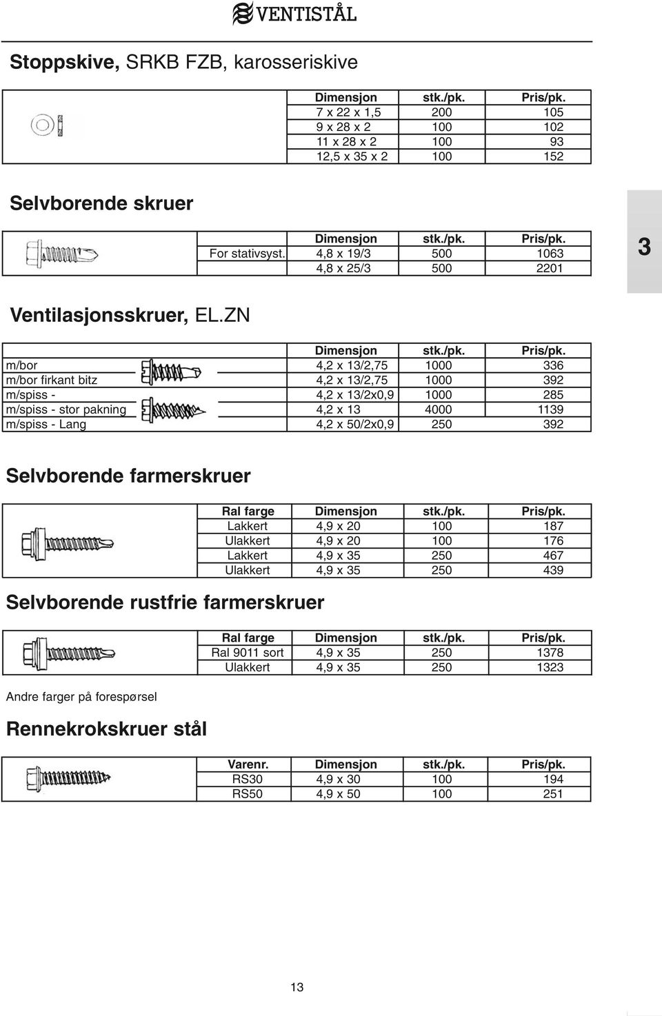 m/bor 4,2 x 13/2,75 1000 336 m/bor firkant bitz 4,2 x 13/2,75 1000 392 m/spiss - 4,2 x 13/2x0,9 1000 285 m/spiss - stor pakning 4,2 x 13 4000 1139 m/spiss - Lang 4,2 x 50/2x0,9 250 392 Selvborende