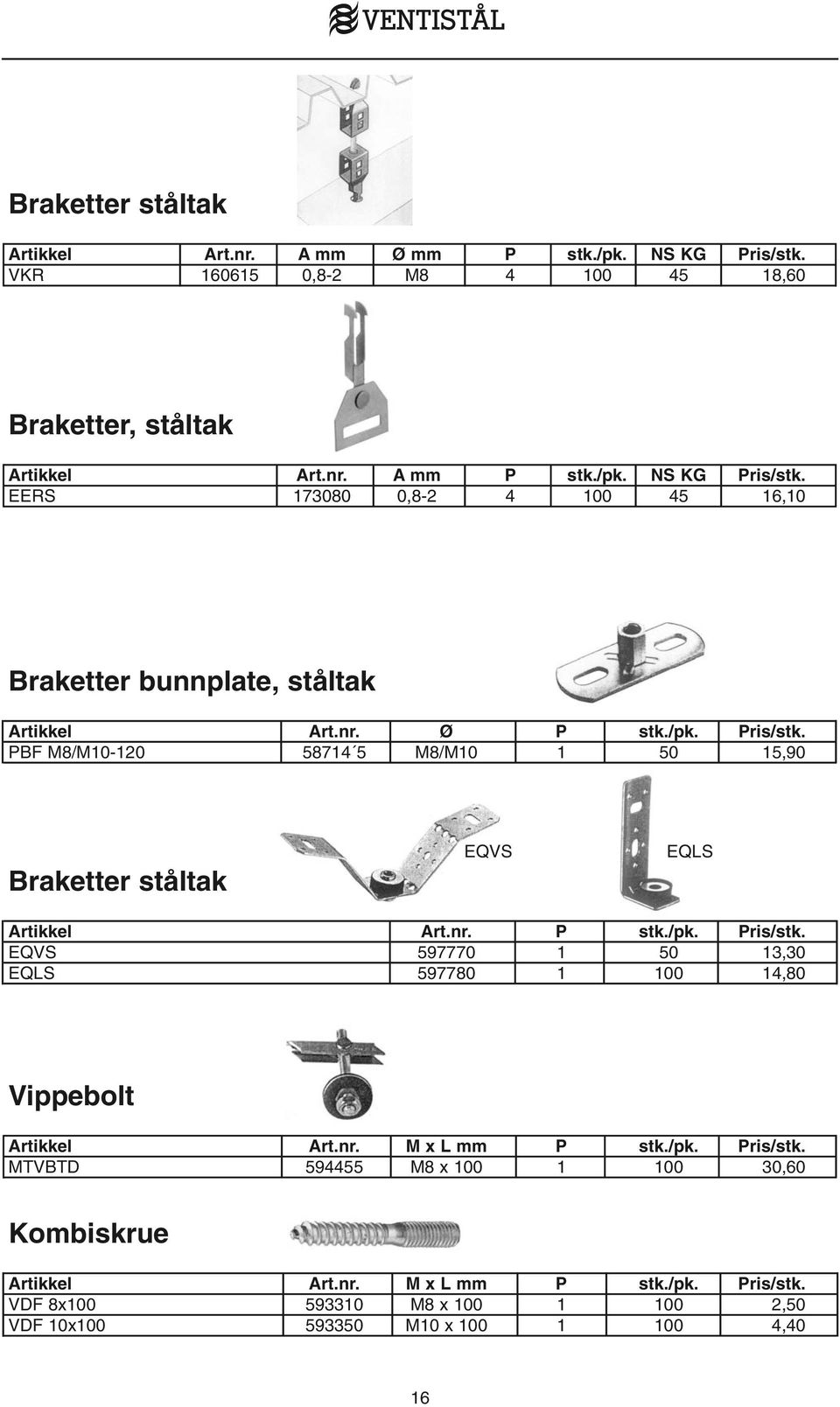nr. M x L mm P stk./pk. Pris/stk. MTVBTD 594455 M8 x 100 1 100 30,60 Kombiskrue Artikkel Art.nr. M x L mm P stk./pk. Pris/stk. VDF 8x100 593310 M8 x 100 1 100 2,50 VDF 10x100 593350 M10 x 100 1 100 4,40 16