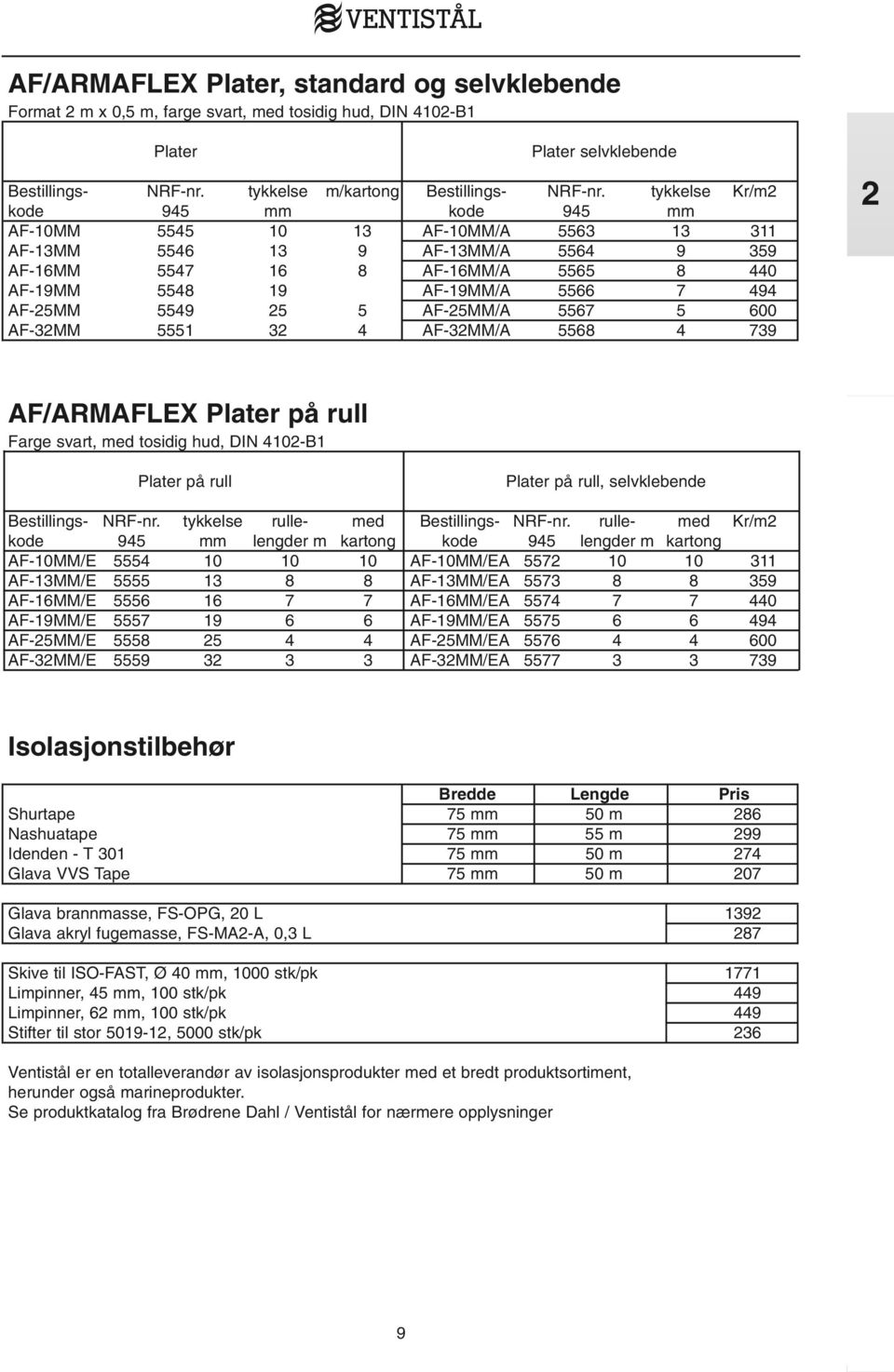 AF-25MM 5549 25 5 AF-25MM/A 5567 5 600 AF-32MM 5551 32 4 AF-32MM/A 5568 4 739 2 AF/ARMAFLEX Plater på rull Farge svart, med tosidig hud, DIN 4102-B1 Plater på rull Plater på rull, selvklebende