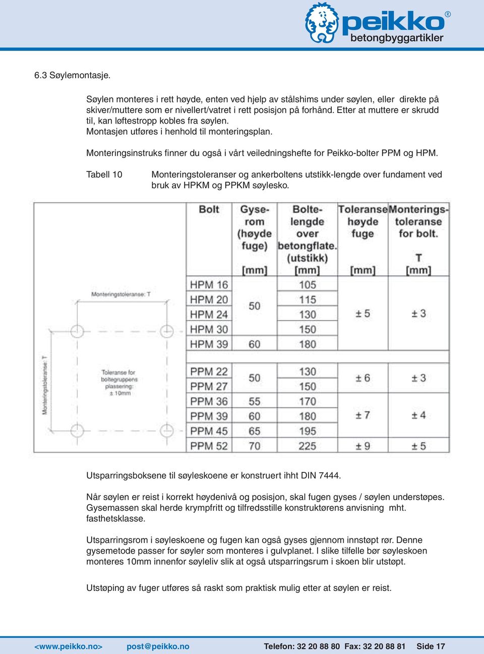 Monteringsinstruks finner du også i vårt veiledningshefte for Peikko-bolter PPM og HPM. Tabell 10 Monteringstoleranser og ankerboltens utstikk-lengde over fundament ved bruk av HPKM og PPKM søylesko.