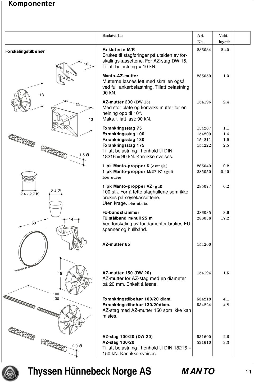 4 Med stor plate og konveks mutter for en helning opp til 10. Maks. tillatt last: 90 kn. 1.5 Ø Forankringsstag 75 154207 1.1 Forankringsstag 100 154209 1.4 Forankringsstag 130 154211 1.